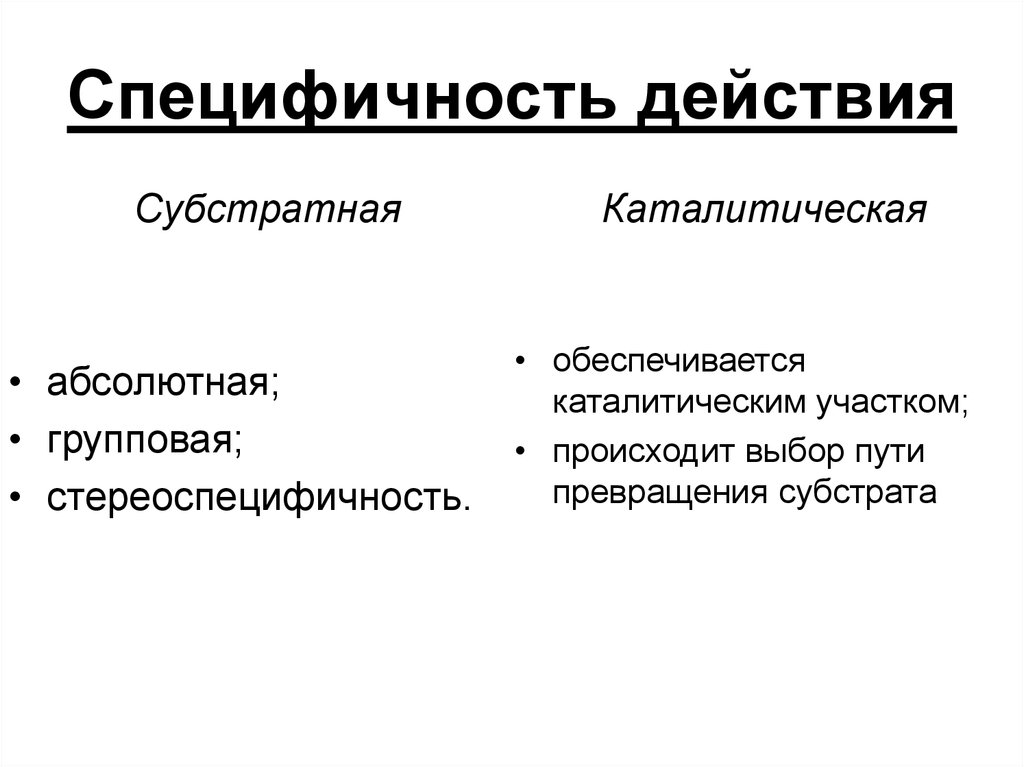 Отличие ферментов от небелковых катализаторов. Абсолютная Субстратная специфичность примеры. Каталитическая специфичность ферментов. Отличие ферментов от катализаторов. Сходство ферментов с небиологическими катализаторами.