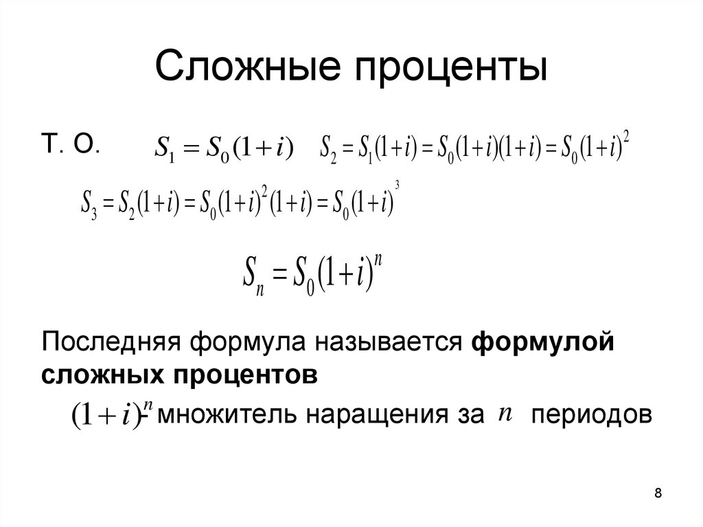 Сложный процент. Формула сложных процентов. Вывод формулы сложных процентов. Схема сложных процентов. Простые и сложные проценты по кредиту.