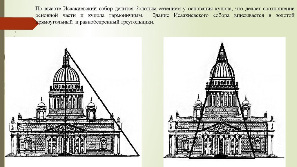 Исаакиевский собор схема