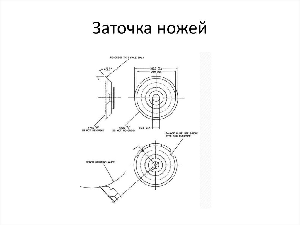 Заточка ножей