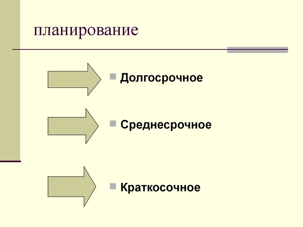 Долгосрочное планирование