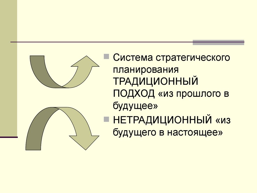 Традиционный подход