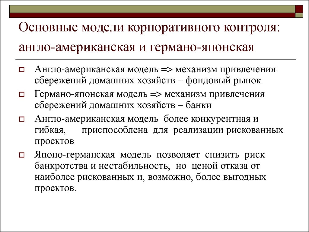 Системы корпоративного контроля. Британо-американская модель корпоративного управления.. Модели корпоративного контроля. Англо-американская модель корпорации. Англо0американская модель.