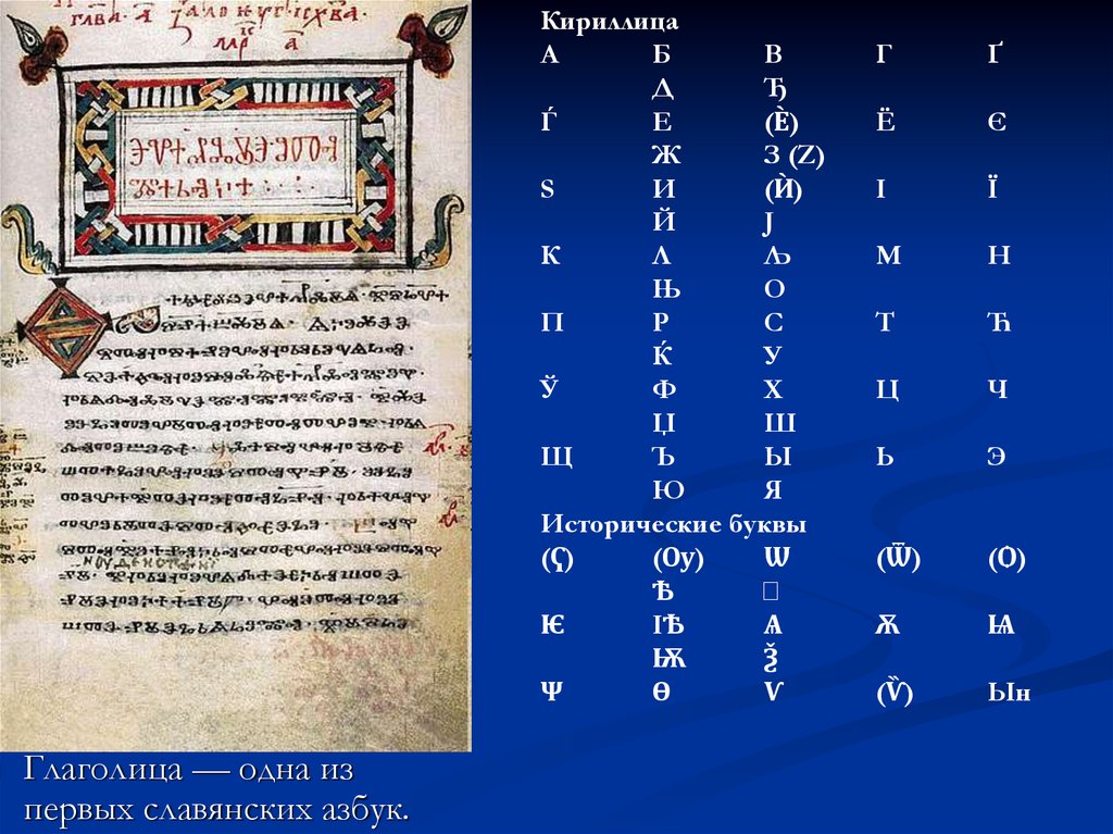 Буква в конце кириллицы 5. Кириллица. Исторические буквы. Одна из первых славянских азбук. Глаголица это в древней Руси.