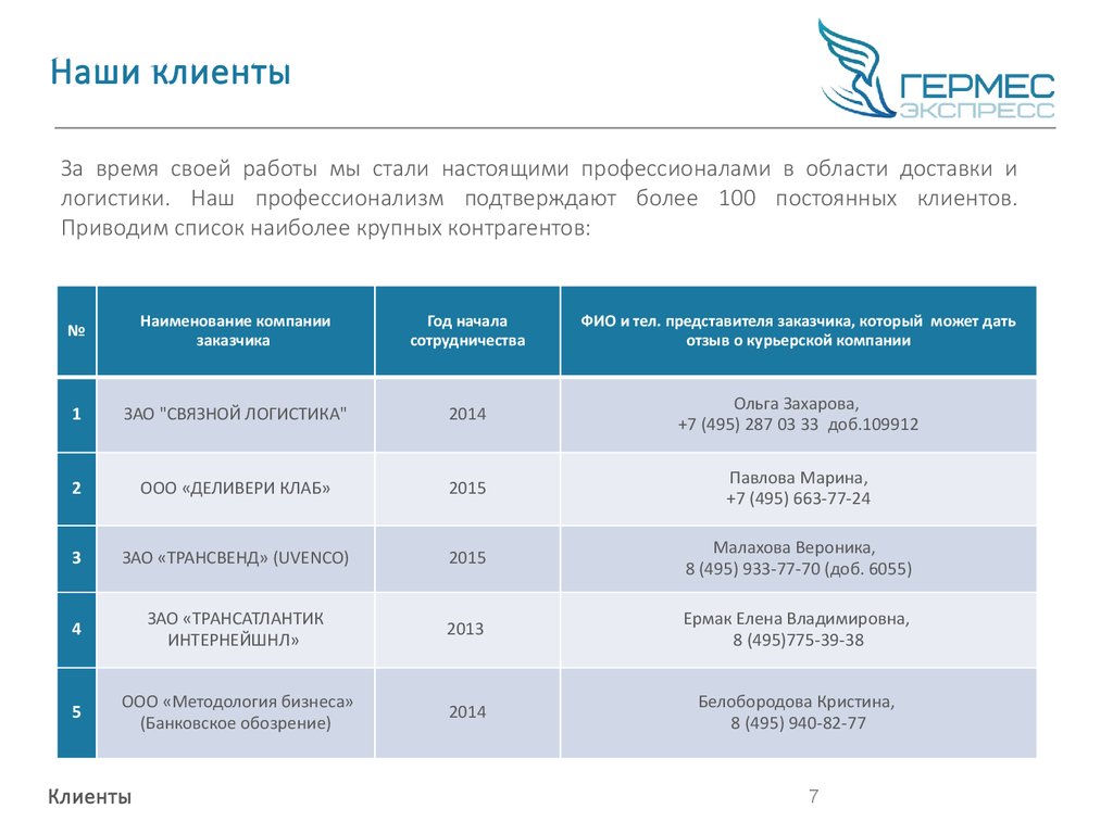 Рейтинг международных курьерских служб. Схема пресс службы курьерских служб. Номер телефона курьерской доставки