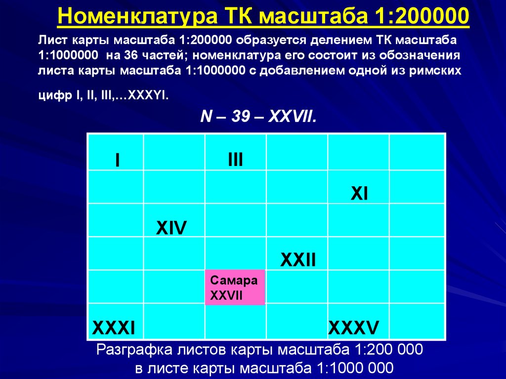 Масштаб карты 1 200000 расстояние. Номенклатура карт масштаба 1 200000. Номенклатура листа масштаба 1 200000. Лист карты масштаба 1 200000. Номенклатура листа карты масштаба 1 200000.