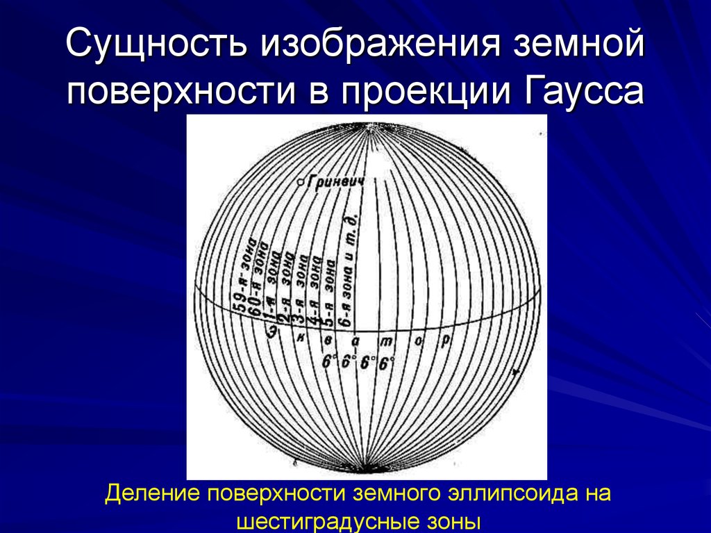 Разделяющая плоскость. Шестиградусные зоны. Проекции земной поверхности. Эллипсоид земли. Эллипсоидная проекция Гаусса.