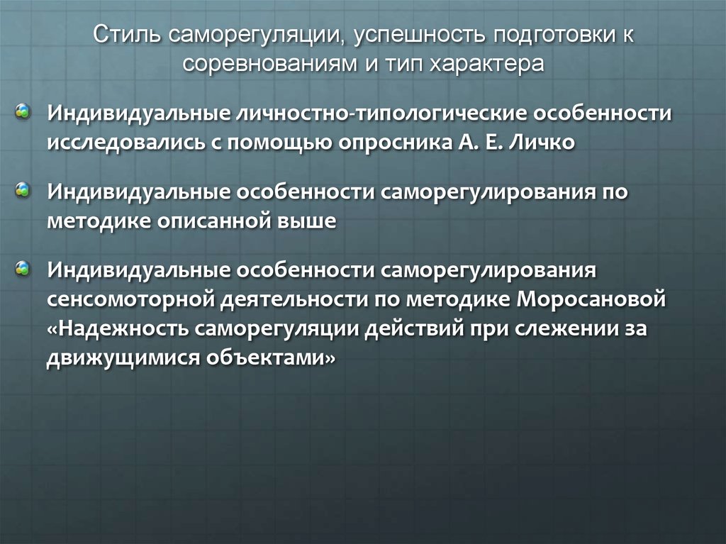 Саморегуляция поведения презентация