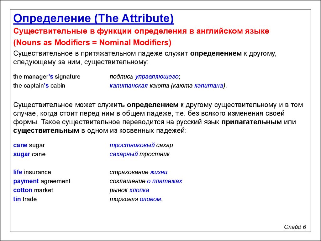 Форма и значение предложения. Существительные в функции определения в английском языке. Существительное в функции определения английский. Существительные в роли определения в английском языке. Определение в английском.