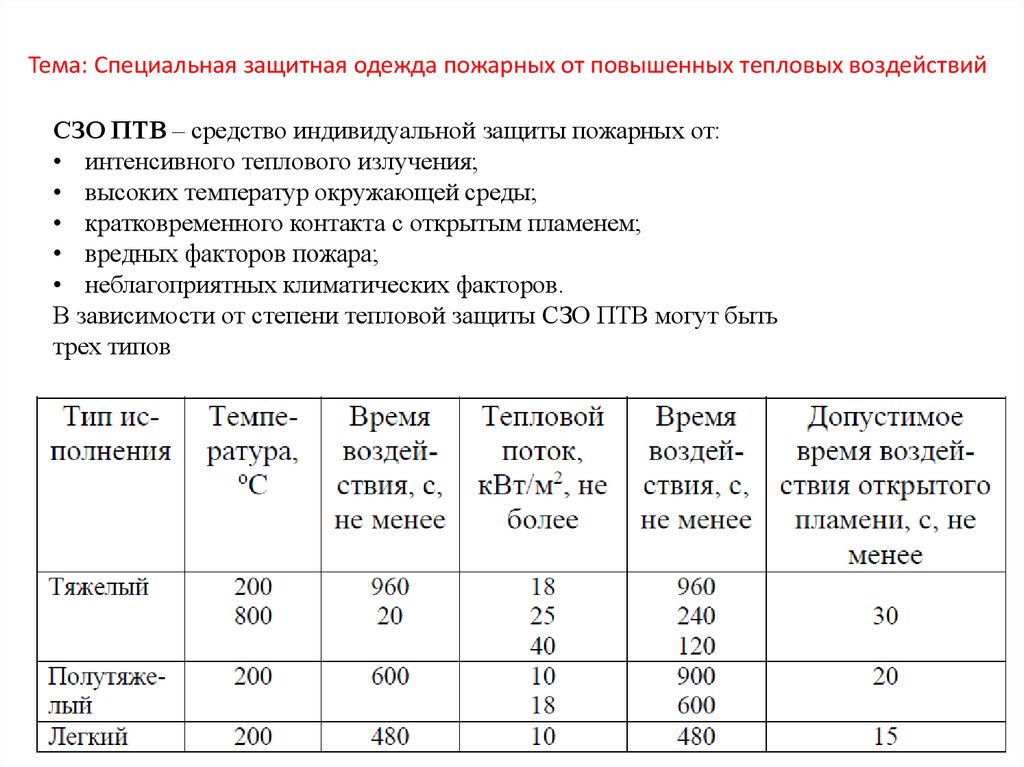 Размеры пожарной одежды. Специальная защитная одежда пожарного от повышенных тепловых. Размеры боевой одежды пожарного таблица. Размерная сетка боевой одежды пожарного. Боевая одежда пожарного Размеры.