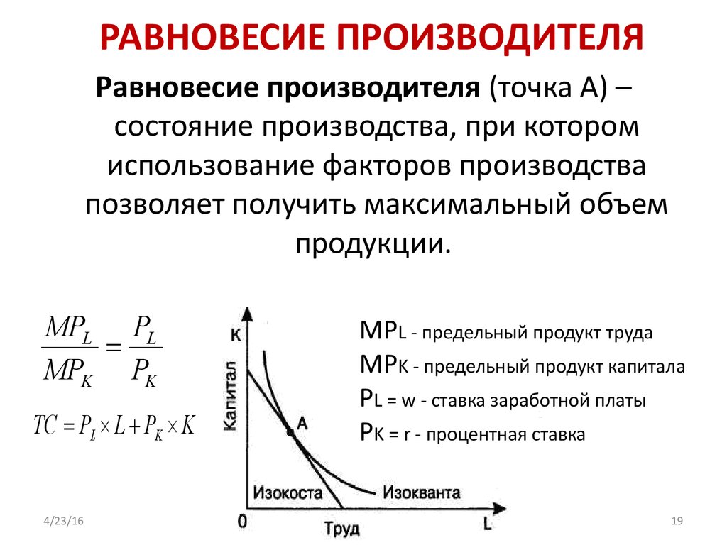 Факторы равновесной. Равновесие производителя. Равновесие производителя график. Изокоста и изокванта в экономике. Равновесие производителя формула.