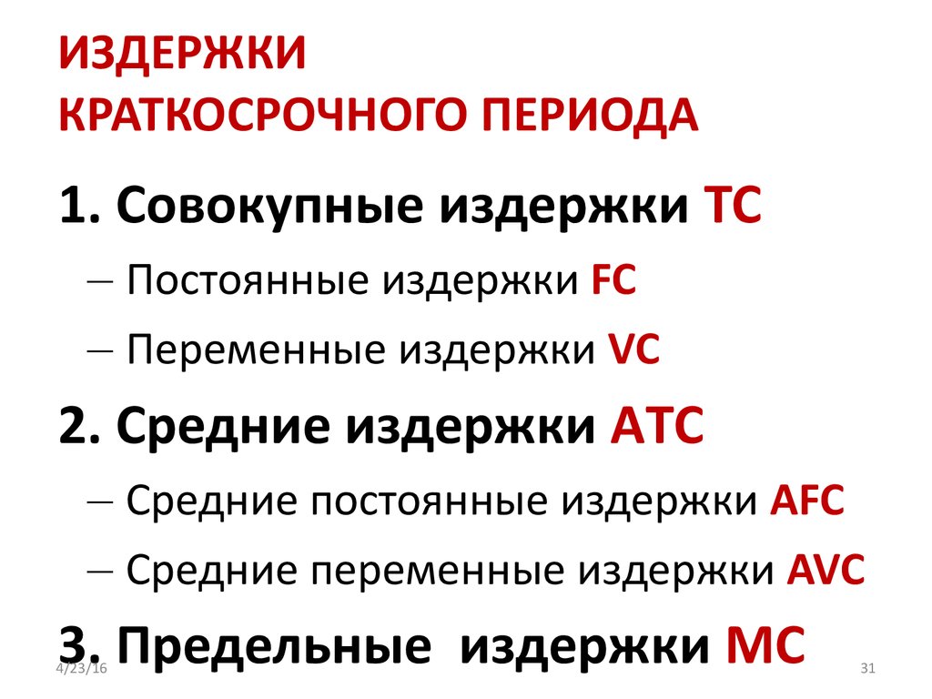 Периоды издержек