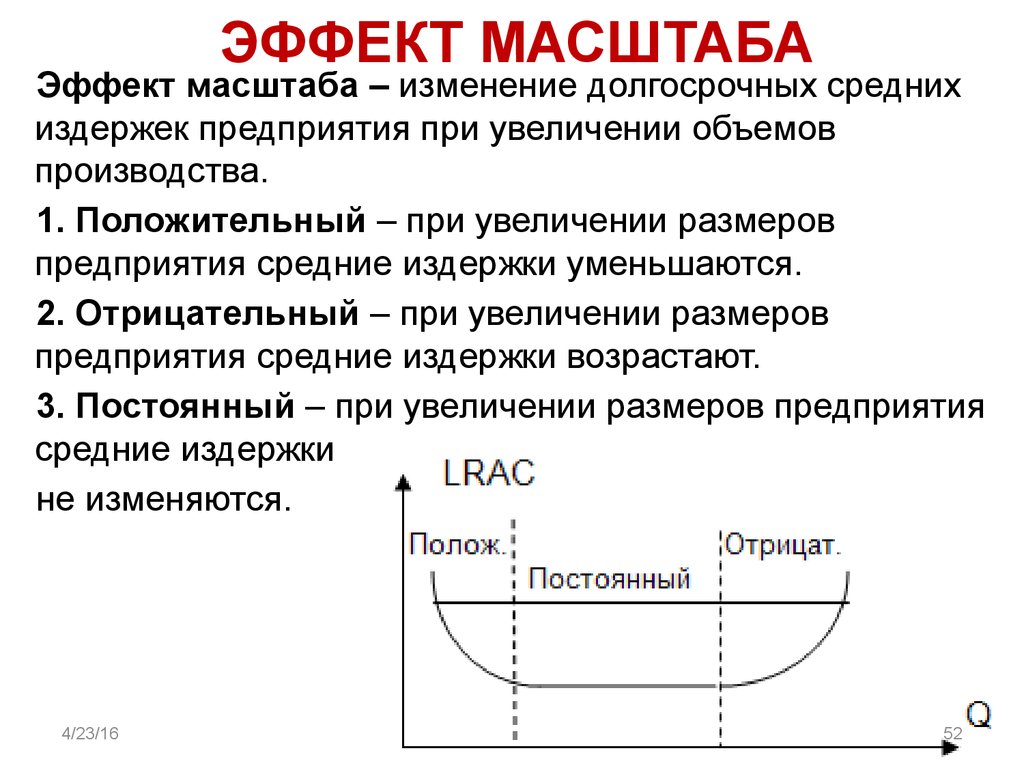 Отрицательные эффекты экономика. Эффект масштаба производства. Эффект масштаба производства формула. Положительный и отрицательный эффект масштаба производства. Сущность эффекта масштаба производства.