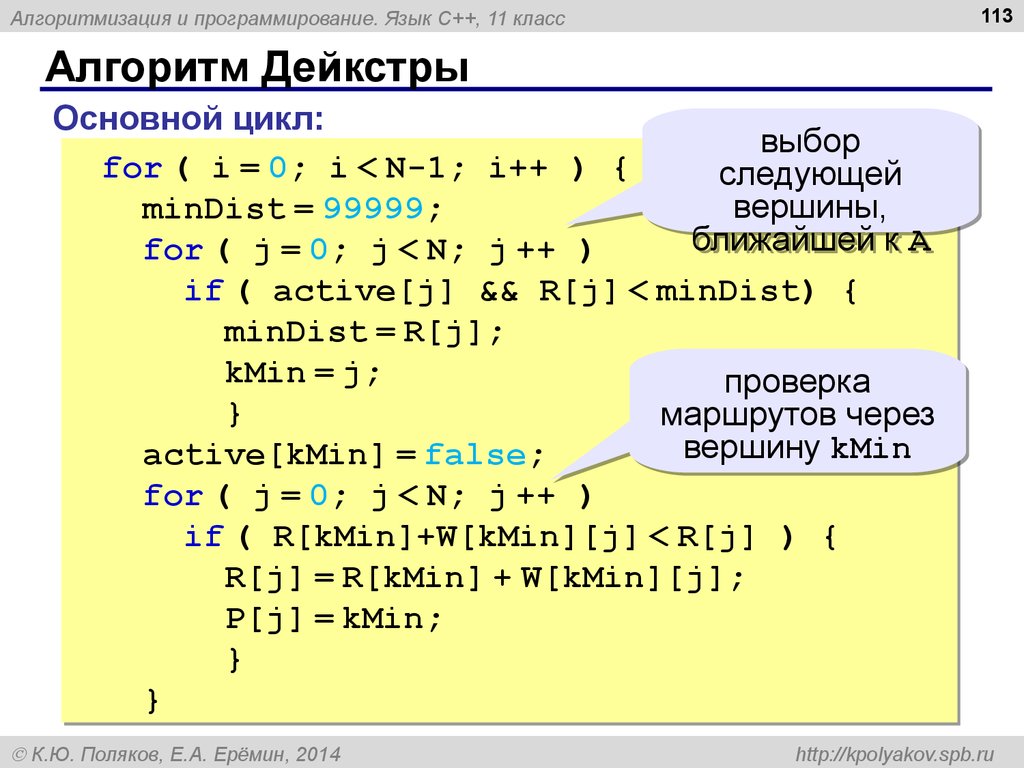 Алгоритмы программирования c. Дейкстра c++. Алгоритмы в программировании. Алгоритмизация и программирование. Алгоритм на языке c++.