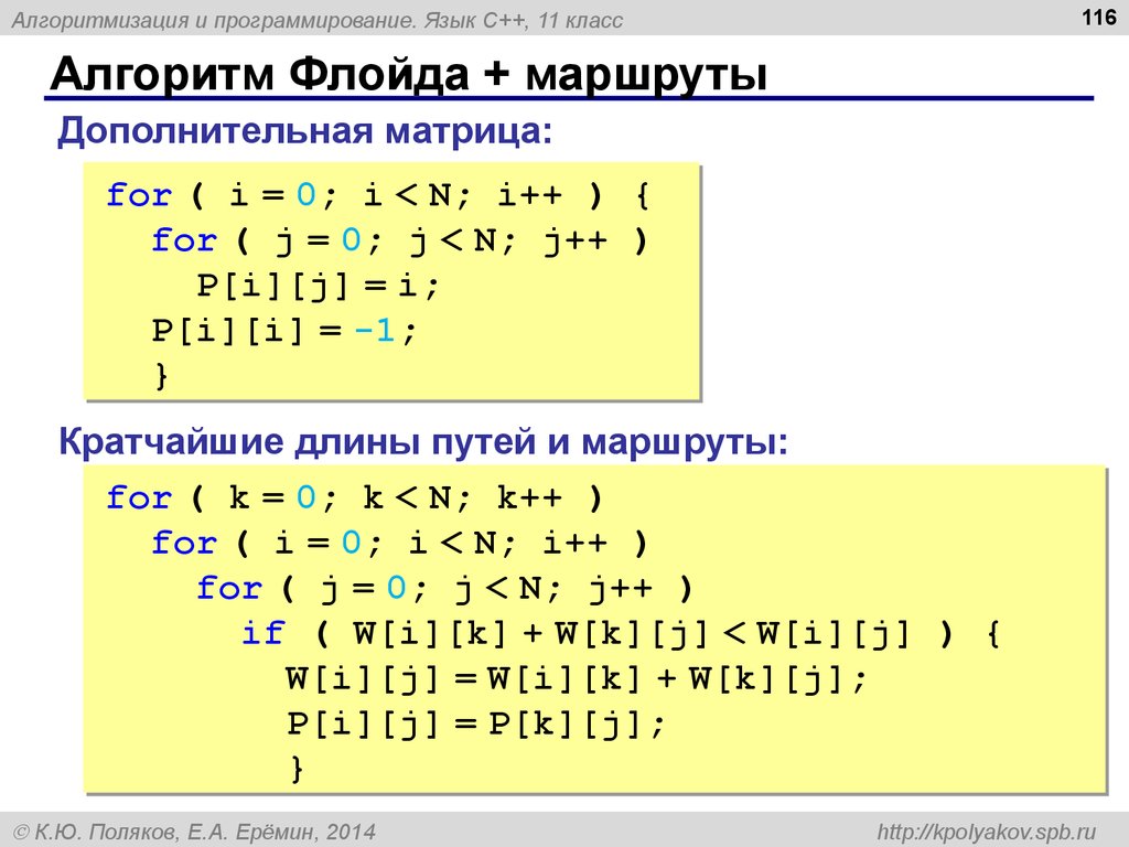 Алгоритм флойда. Флойд Уоршелл алгоритм. Алгоритм Флойда-Уоршелла c++. Алгоритм Флойда Уоршелла пример решения графа. Матрица Флойда Уоршелла.