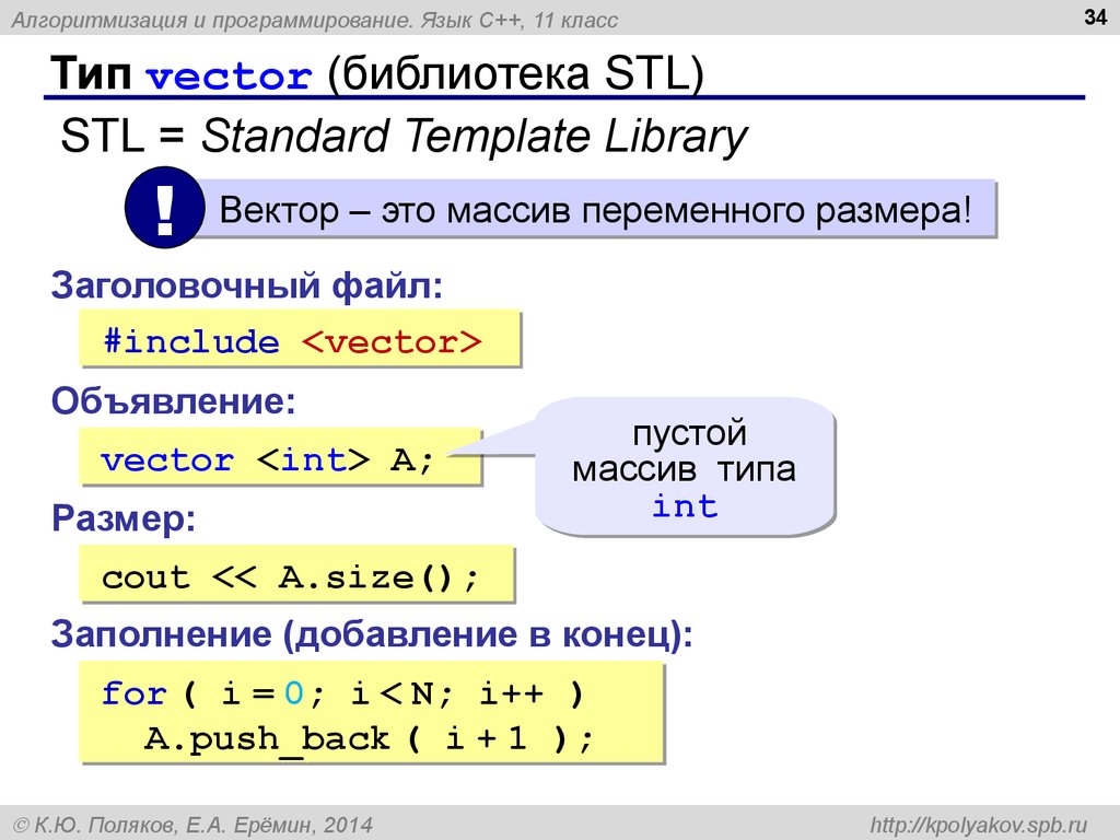 Тип vector (библиотека STL)