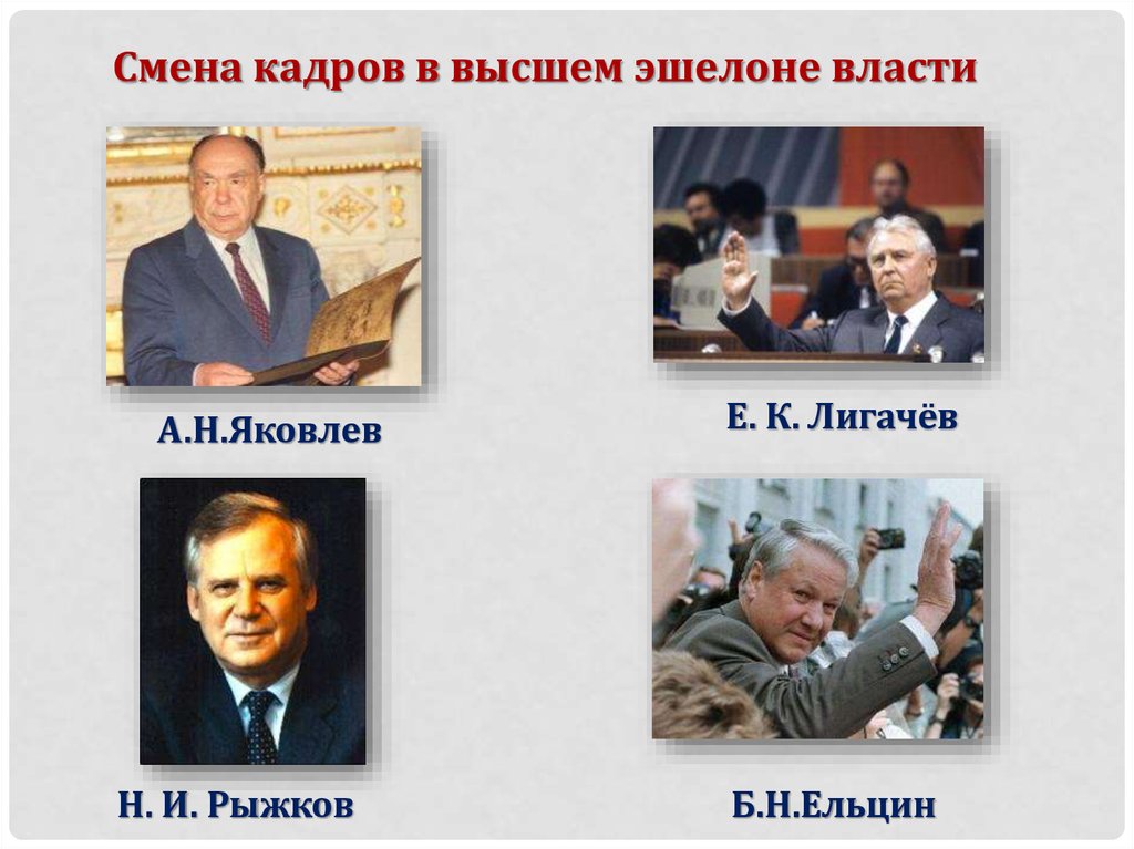 Замена кадров. А.Н.Яковлев е. к. Лигачёв н. и. Рыжков б.н.Ельцин. Горбачев, Яковлев, Ельцин, Лигачев. Команда Горбачева Лигачев Рыжков. Команда Горбачева в годы перестройки.