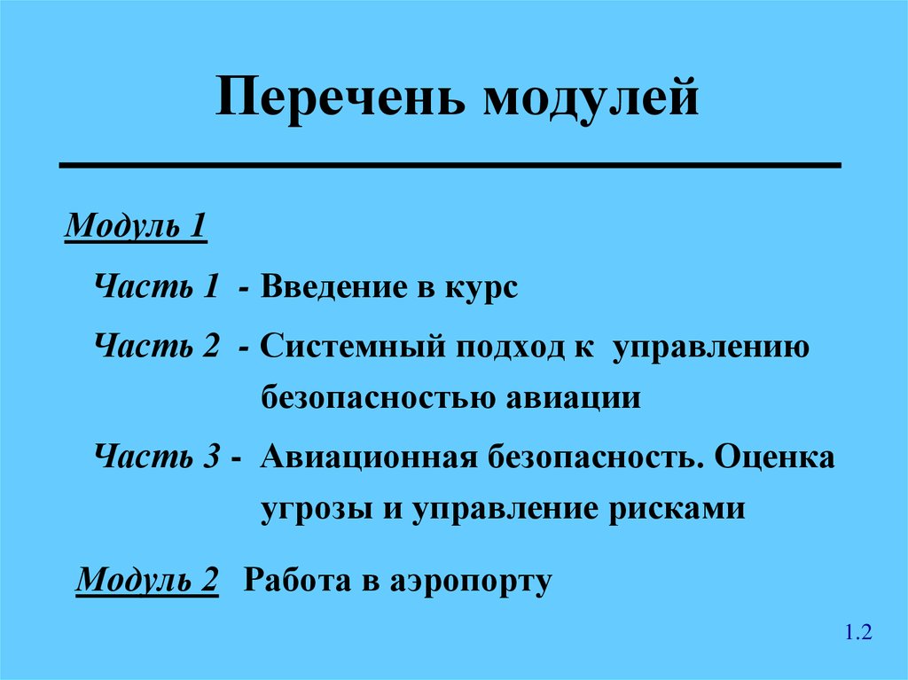 Перечень модулей. Перечень модулей блок.