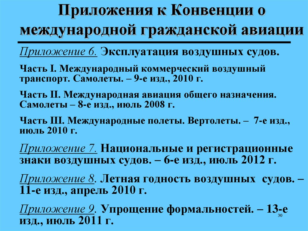 Международные организации гражданской авиации презентация