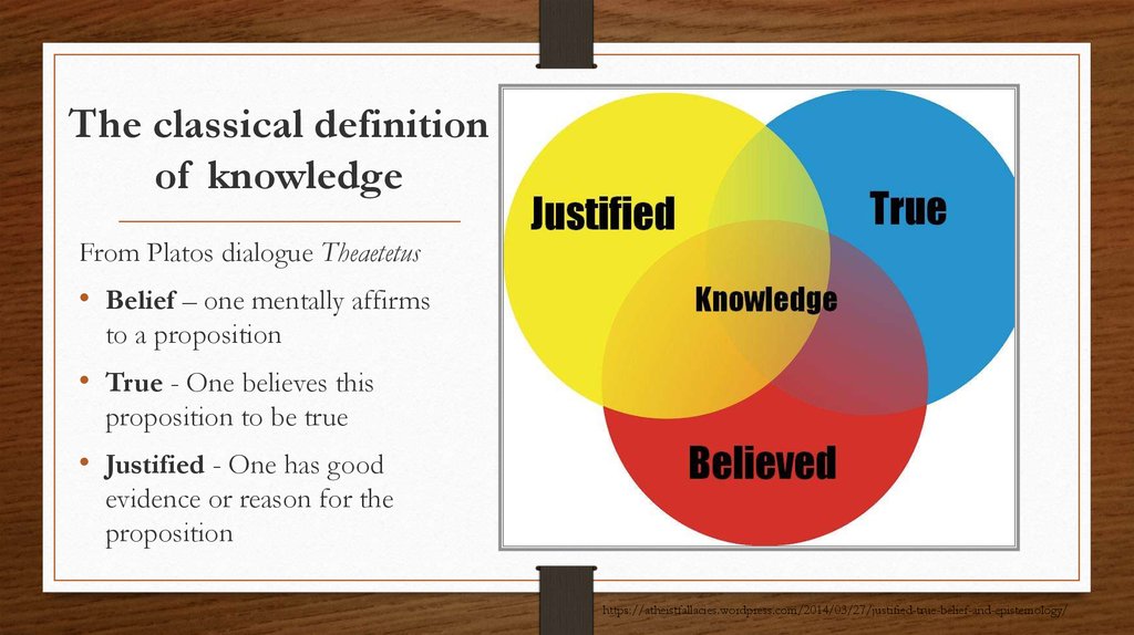 Definition of knowledge - assignment - презентация онлайн