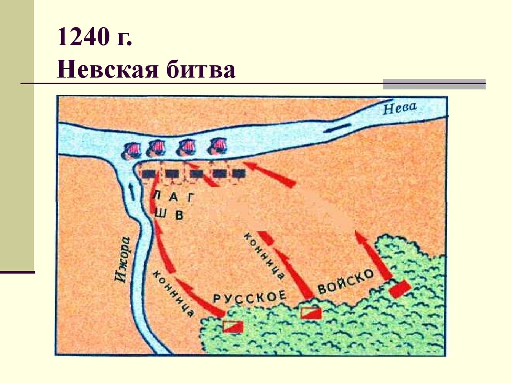 План невской битвы. 1240 Г Невская битва карта. 1240 Год Невская битва карта.
