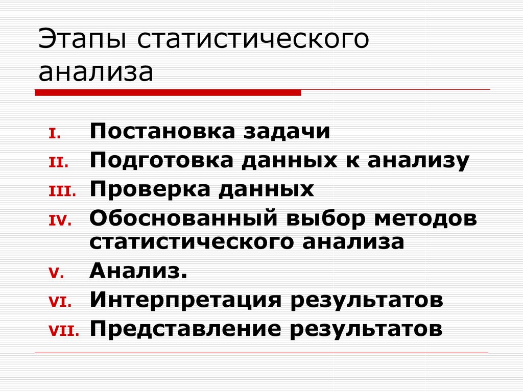 Этапы статистического исследования схема