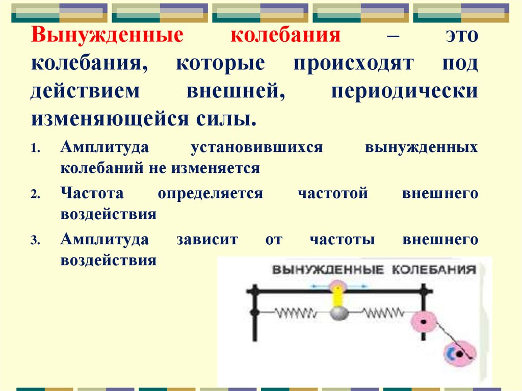 Параметры колебательного движения. Механические колебания. Механические колебания и волны. Типы механических колебаний. Динамика механических колебаний.