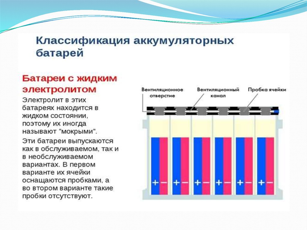 Категории аккумуляторных батарей. АКБ классификация АКБ. Классификация батареек по типу электролита. Классификация автомобильных аккумуляторов. Классификация АКБ автомобиля.