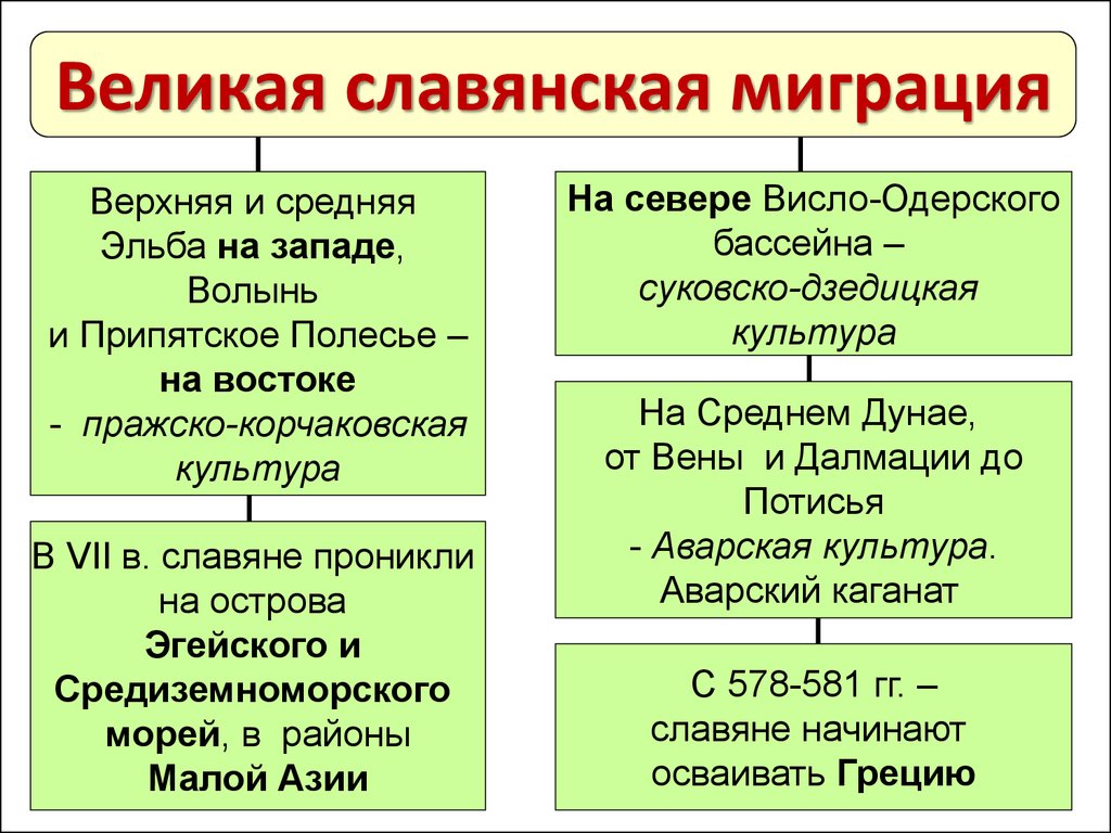 Шнеерсон наши планы относительно славян