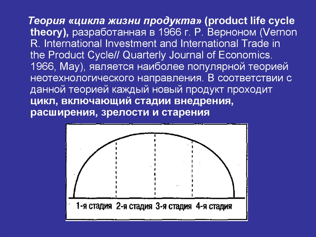 Теория жизненного. Модель жизненного цикла продукта Вернона. Теория цикл жизни продукта Вернона. Теория жизненного цикла продукта (р. Вернон).. Теория жизненных циклов продукции.