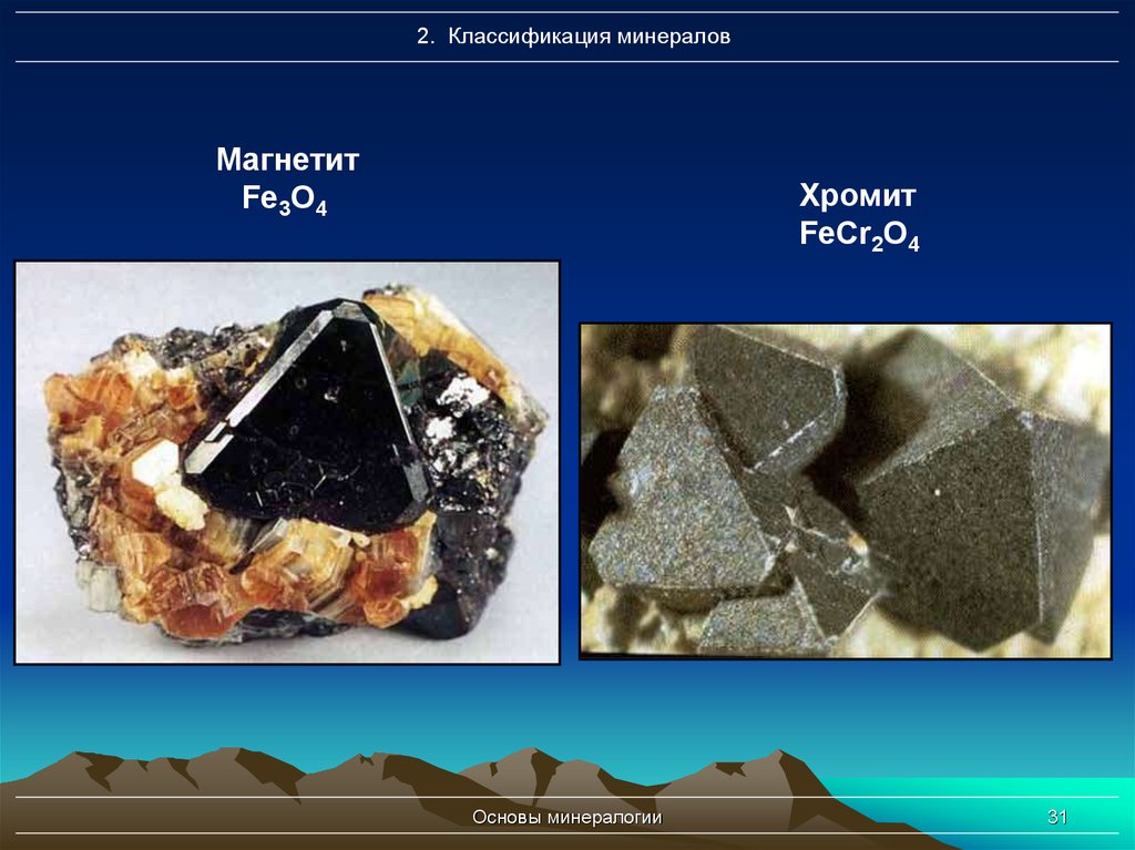 Для минералов характерен