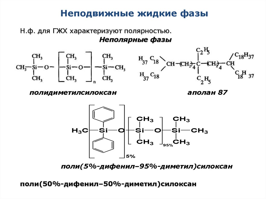 Жидкая фаза