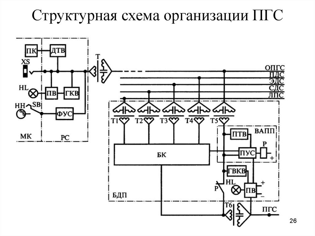 Схема 3 10