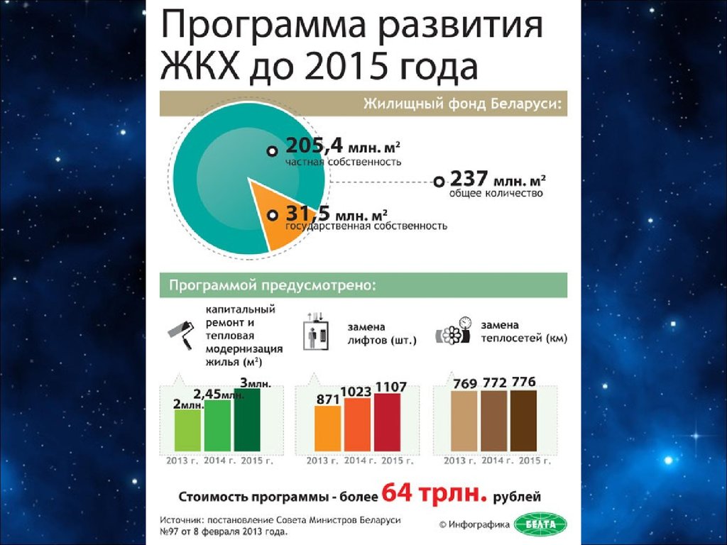 География финансовых услуг в мире 10 класс презентация