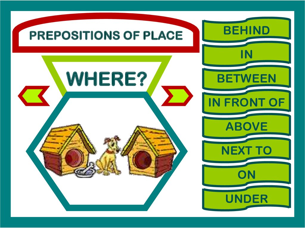 Prepositions of place 1