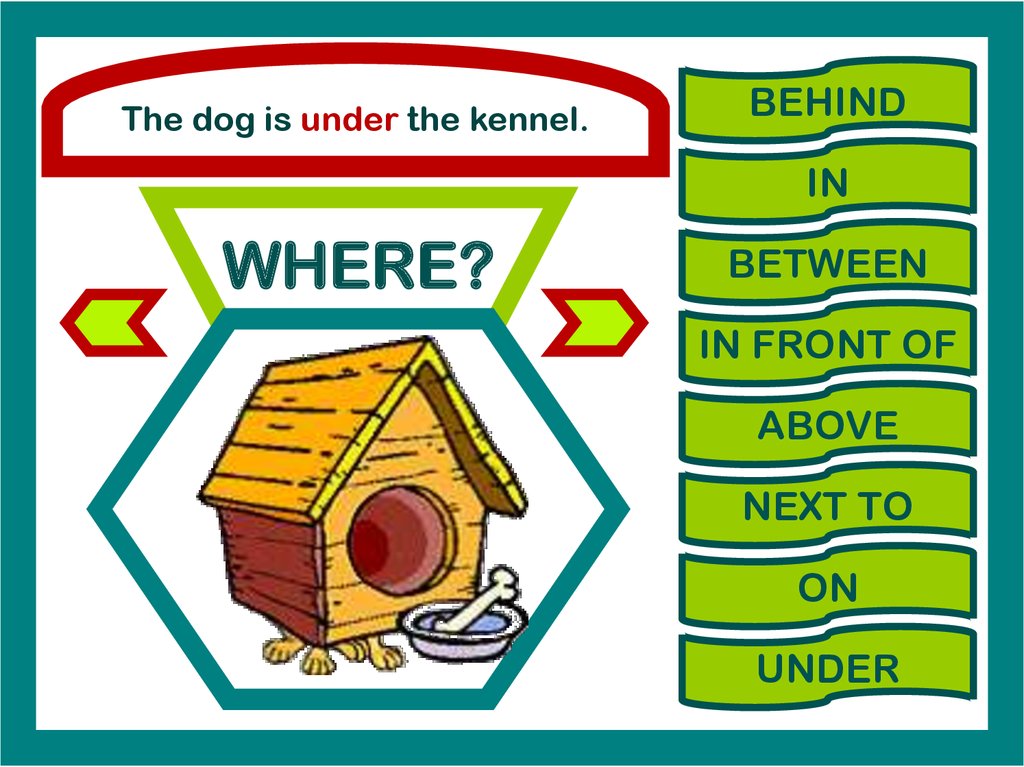 Prepositions of place презентация