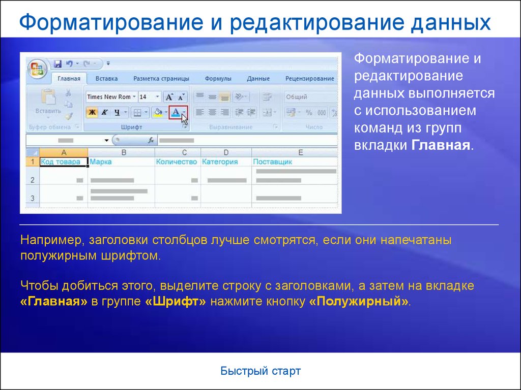 Отформатированный заголовок. Редактирование и форматирование. Форматирование это. Быстрое форматирование. Отформатировать данные.