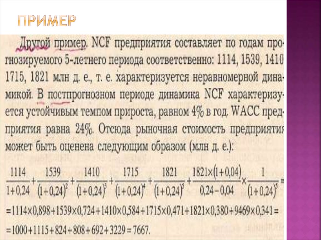 Методика прогноз 2. Метод процента от продаж.