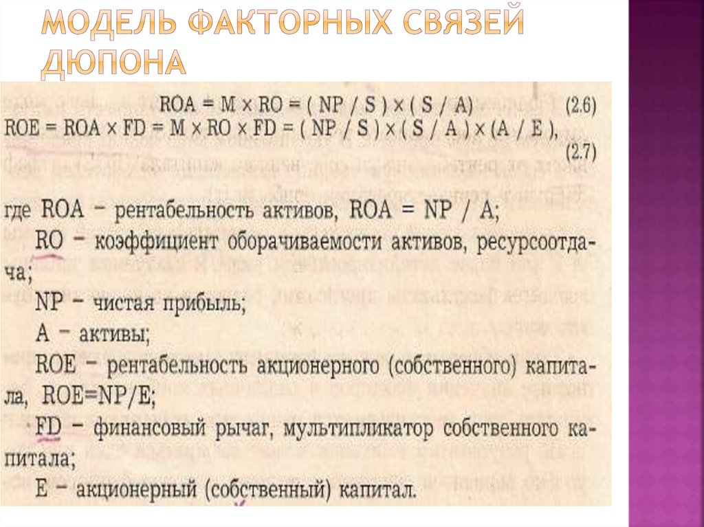 Схема факторного анализа по модели дюпона