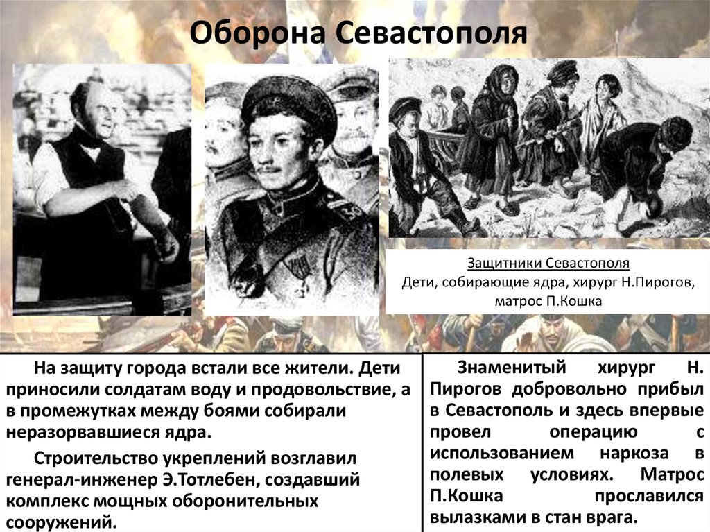 Защитники севастополя. Оборона Севастополя 1853-1856 юные герои. Герои – защитники Севастополя Крымская. Защитника Севастополя 1853. Дети герои Севастополя 1853-1856.