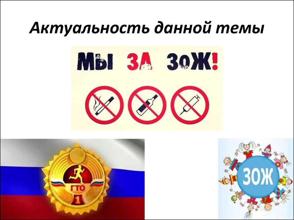 Актуальность темы зож