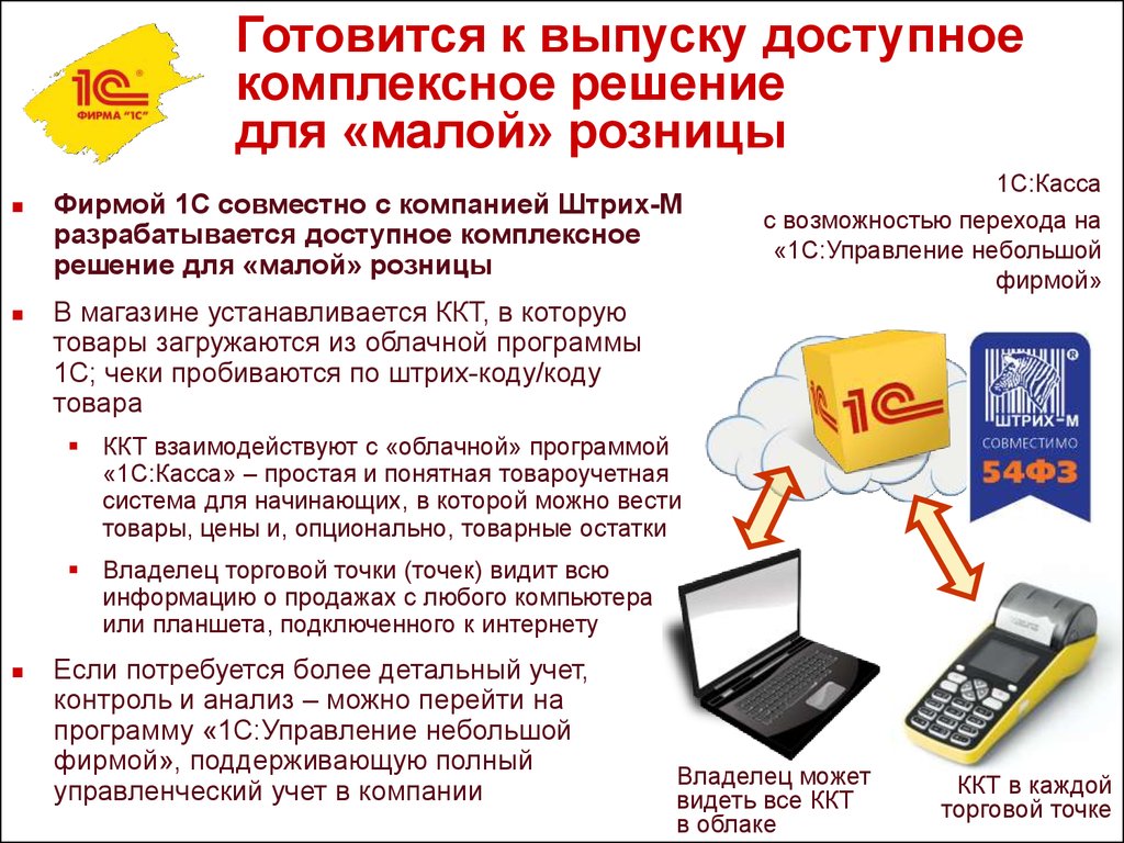 Кому продать информацию. ККТ для интернет-магазинов. 1с касса розничного магазина. Продажа информации. Продам информацию.