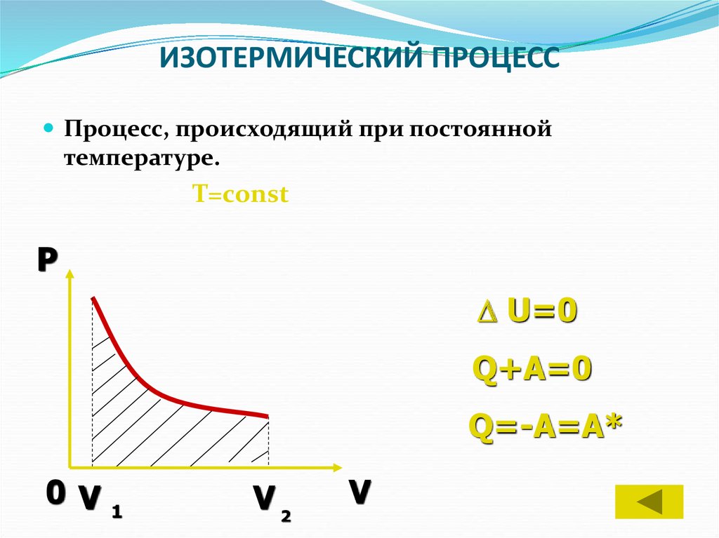 Изохорная теплота. Изотермический процесс v2/v1. Изотермический процесс изменяемые параметры. Изотерический процесс. Изотропический процесс.