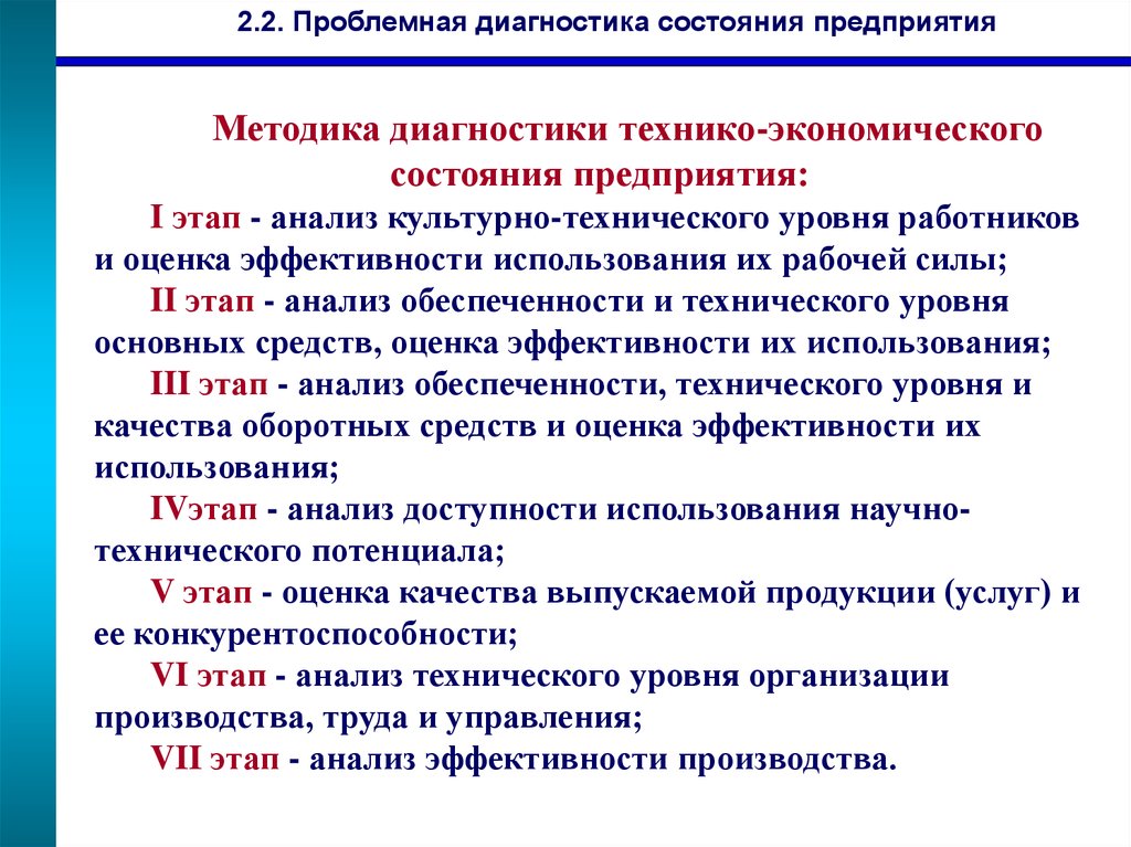 Диагностика предприятия. Методы диагностики организации. Этапы организации диагностики. Методы внутренней диагностики фирмы.