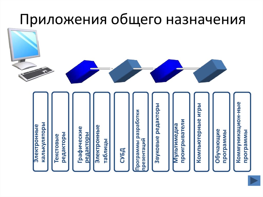 Общее приложение