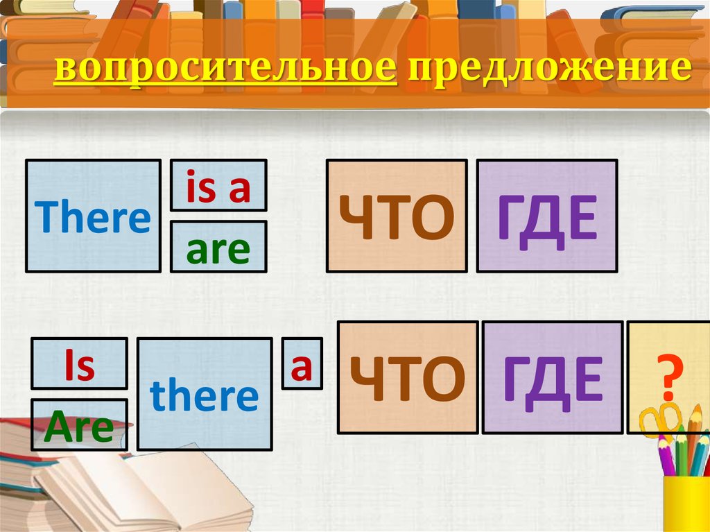 Предложения с there is there are