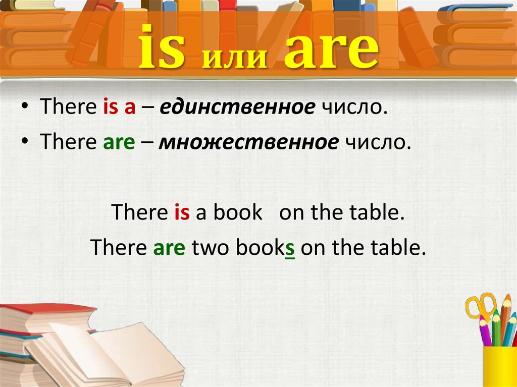 There is there are 3 класс спотлайт. Конструкция there is there are. Оборот there is there are в английском. Оборот there is there are для детей. There is there are для детей.