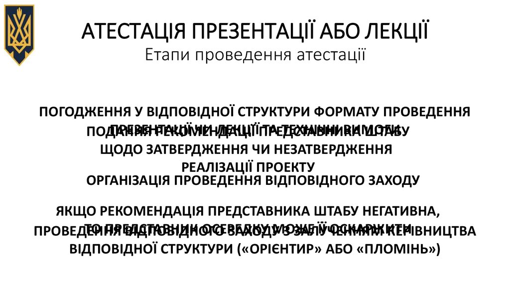 АТЕСТАЦІЯ ПРЕЗЕНТАЦІЇ АБО ЛЕКЦІЇ Етапи проведення атестації
