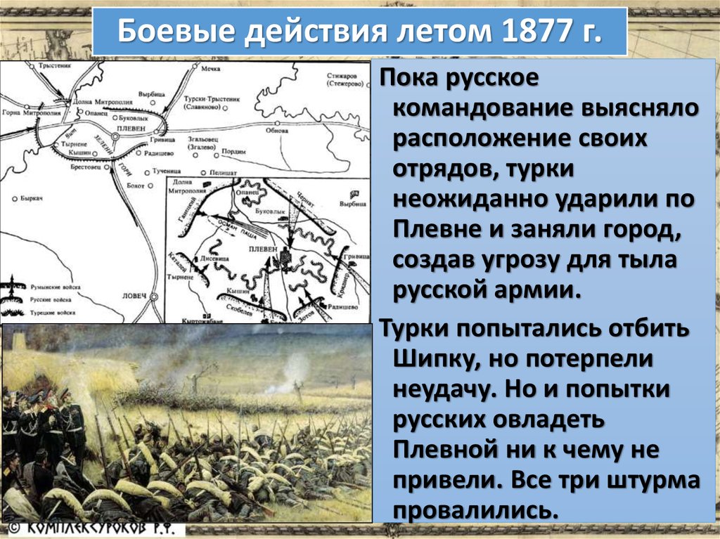 1877 осада плевны карта