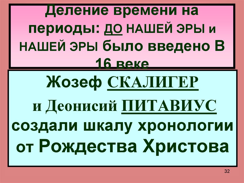 Деление времени на периоды: ДО НАШЕЙ ЭРЫ и НАШЕЙ ЭРЫ было введено В 16 веке